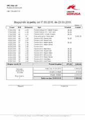 Evidencija aktivnosti članova - Lista aktivnosti po datumu