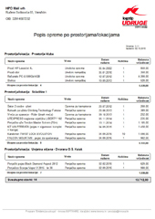 Evidencija aktivnosti članova - Lista aktivnosti po datumu