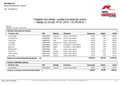 Evidencija članova - Lista dužnika po sekcijama
