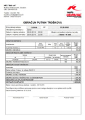 Evidencija aktivnosti članova - Lista aktivnosti po vrsti