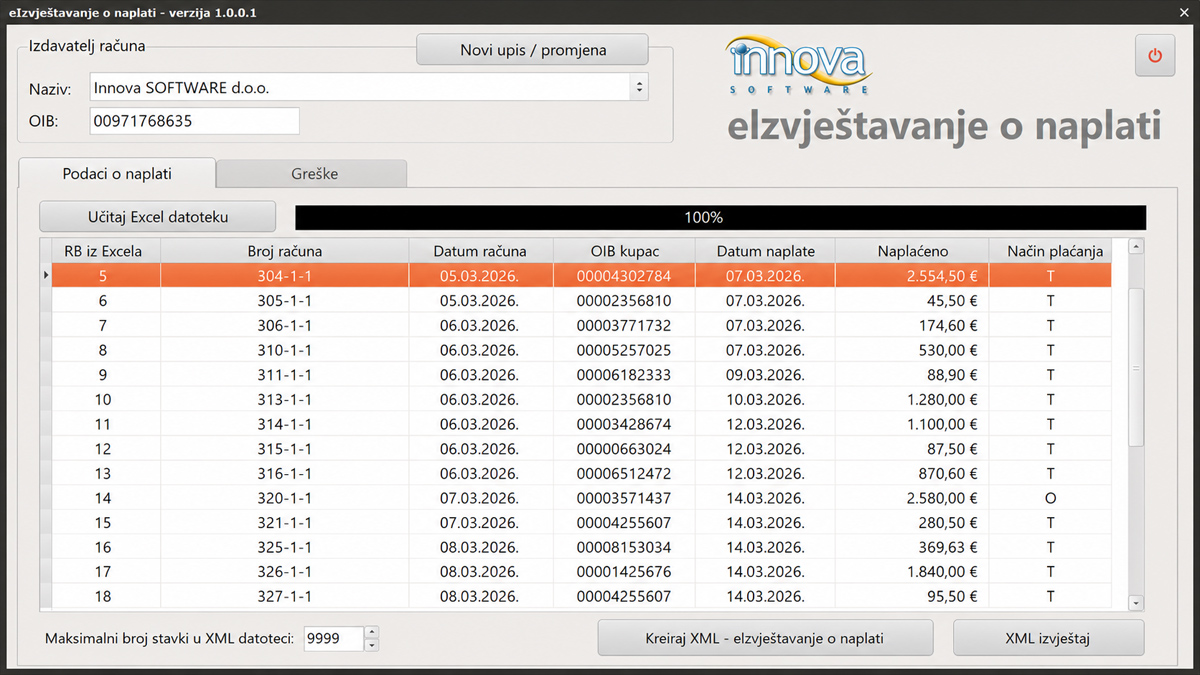 Program eIzvještavanje o naplati